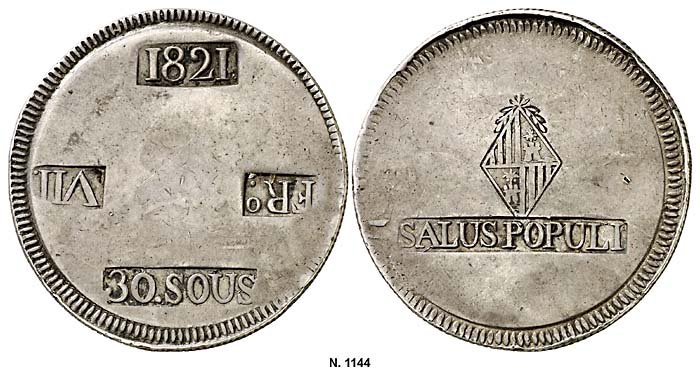Spanish-Cities-Under-Ferdinand-VII---Emergency-Issues